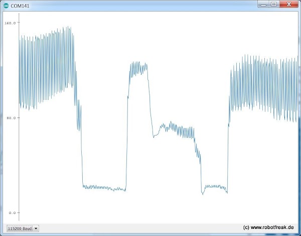 arduino-plot.jpg