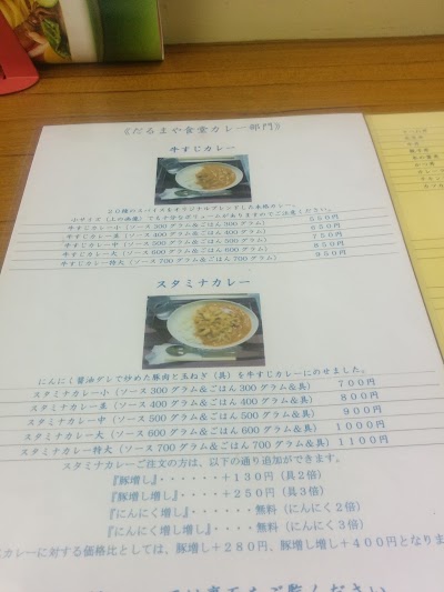 Photos of 京都だるまや食堂