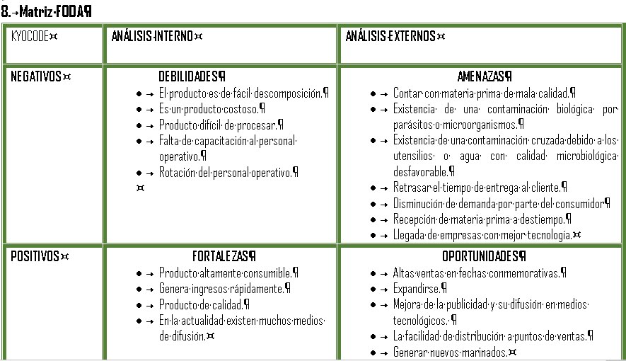 Matriz foda