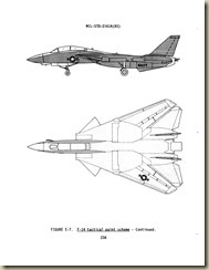 Mil-Std-2161_01 (2)