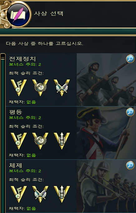 파일:civ_5_ideology.png