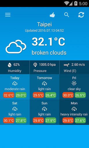 Weather Taiwan