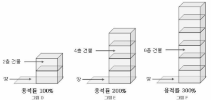 파일:Ondcba5.jpg