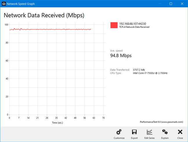 TP-Link Deco E4 - Un trasferimento di file tramite WiFi