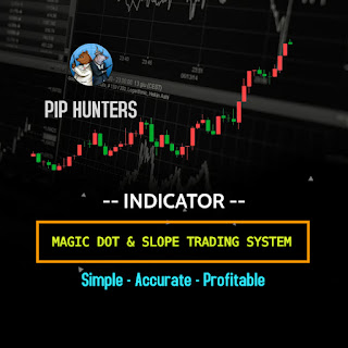 Magic Dot & Slope Trading System