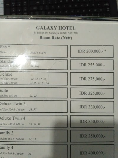 Photos of Galaxy Hotel