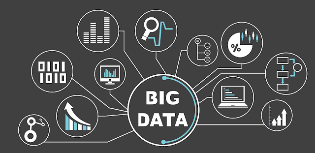 Big Data: The Tech-Freak