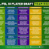 Warner, Williamson, Joseph and Mitchell to make their debut in HBL PSL 2025