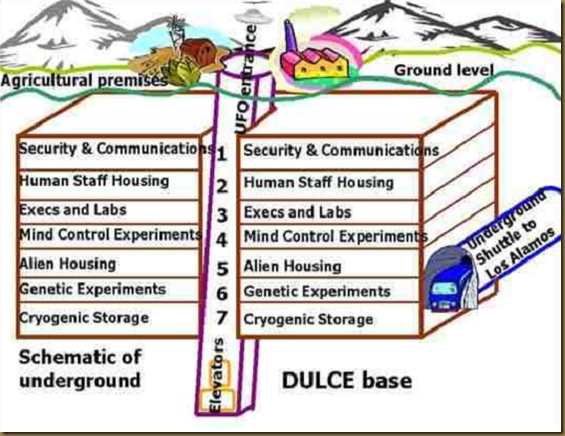 dulce-underground-base