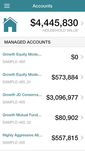 Archer Investment Management