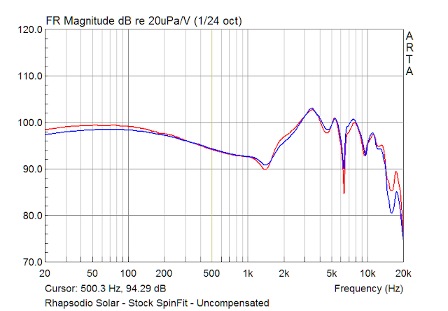 Rhapsodio%252520Solar%252520-%252520raw%252520spinfit.png