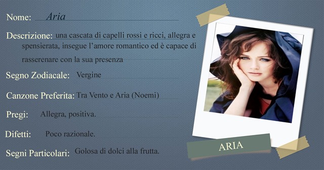IDENTIKIT ARIA completo IDENTIKIT ARIA completo