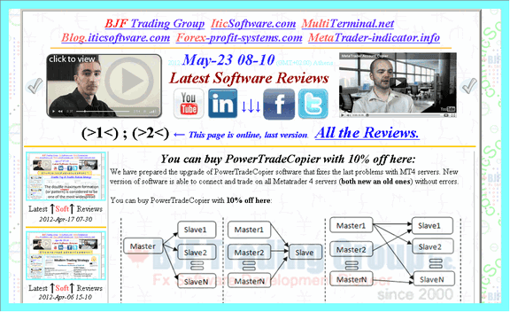 forex внутридневная сратегия форум - | Expert Advisor | MetaTrader Indicator | Forex Software| MQL4 Coding | - Страница 2 1