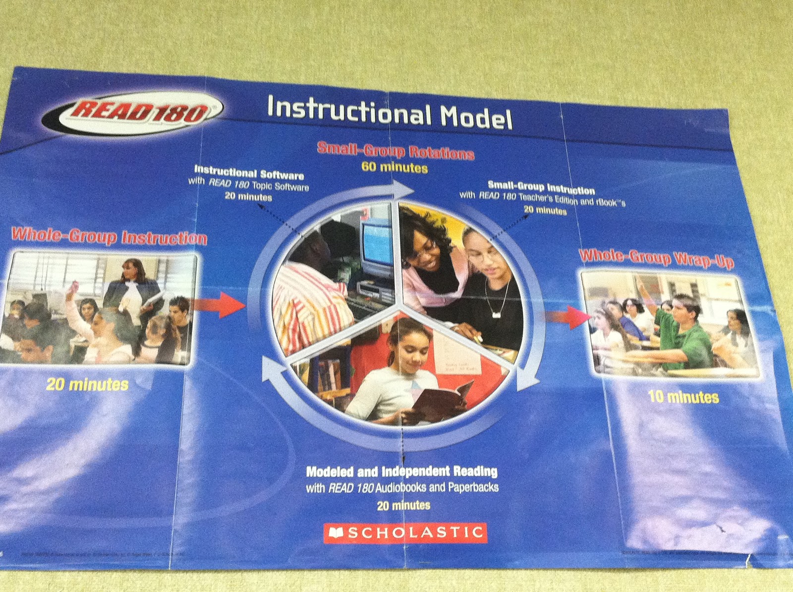 Read 180 Read 180 Classroom