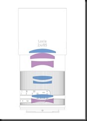 zeiss-loxia-2485-lens-slider-02