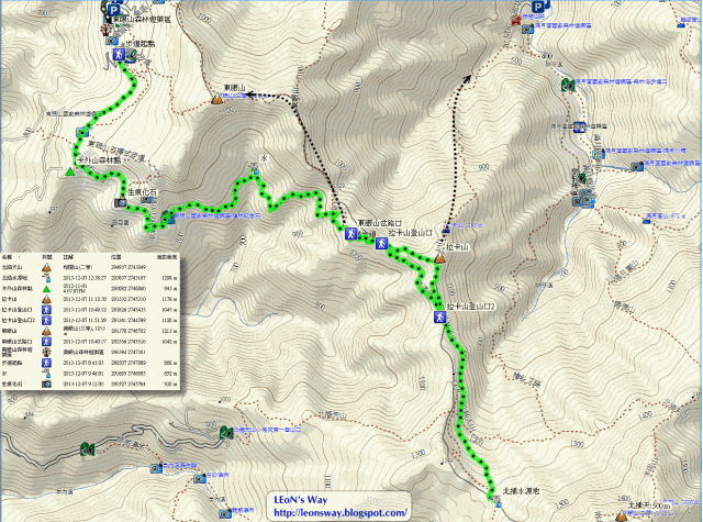 2013_1207 東滿步道→拉卡山→北插天山水源地 航跡圖