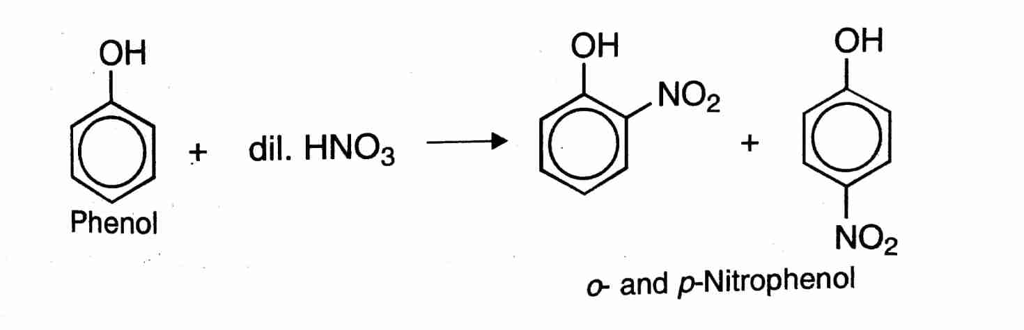 Nitration Of Phenol, phenol nitration, No2, phenol notes , crackchemistry