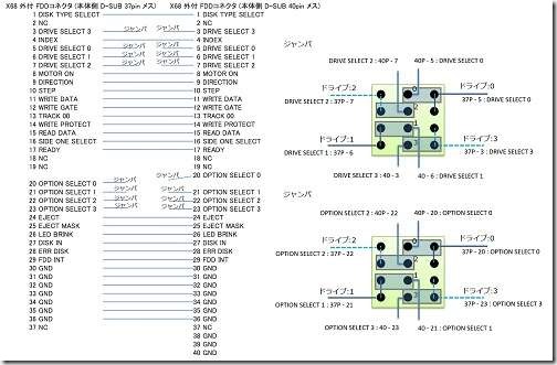 X68000 純正FDDイジェクトスイッチ