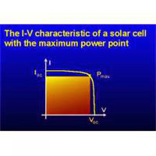 Ppt On Alternative Sources Of Energy