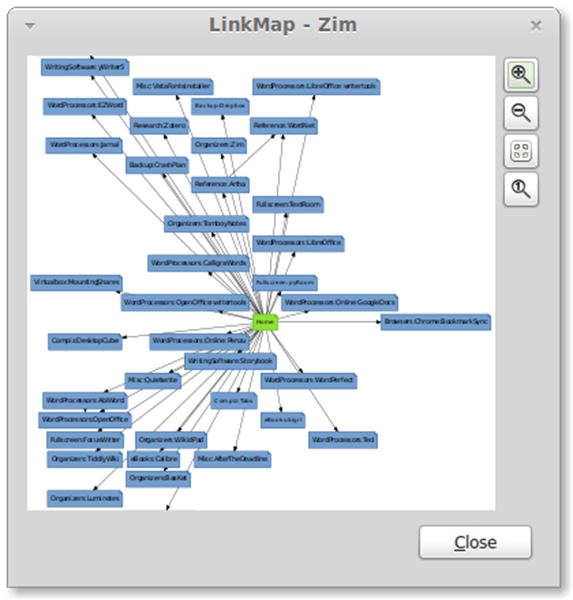 zim-linkmap