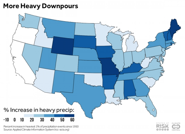 Increase in heaviest 1 percent of precipitation events since 1950 for the continental United States. Graphic: Climate Central