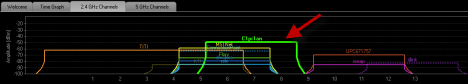 inSSIDer - การรบกวนจากเครือข่ายไร้สายอื่น