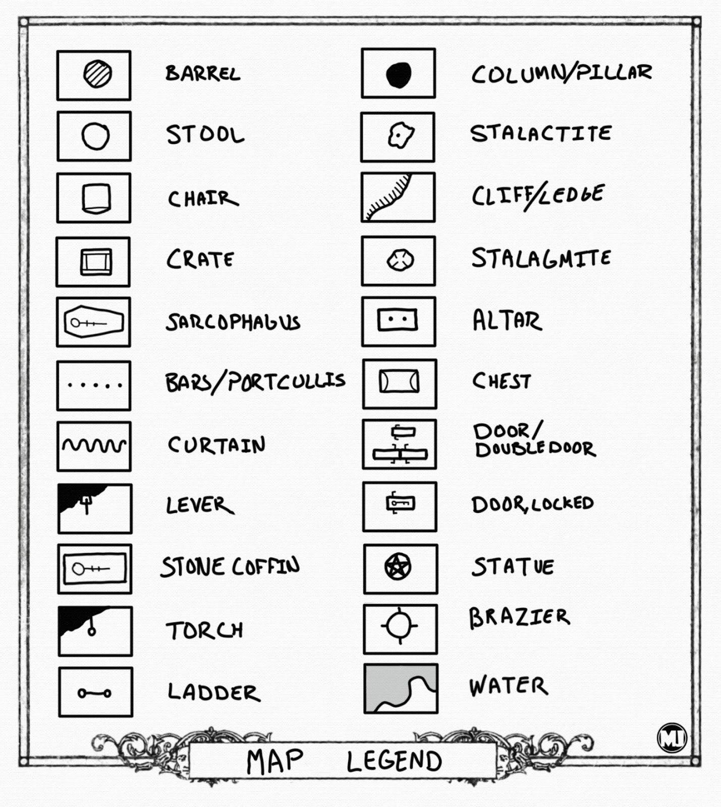 Old School Map