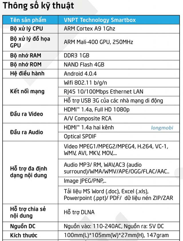 Tv box vnpt smartbox