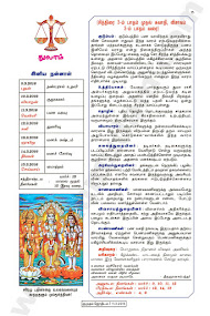 Kumudam Jothidam Raasi Palan - 9-3-2016 to 15-3-2016