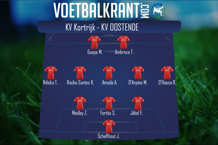 Opstelling KV Oostende | KV Kortrijk - KV Oostende (01/12/2021)