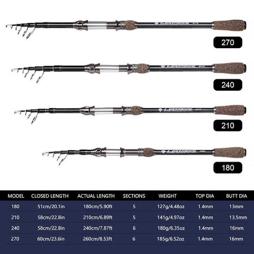 Title 5, Carbon Telescopic Rod Sea Rod Fishing Tackle Li...