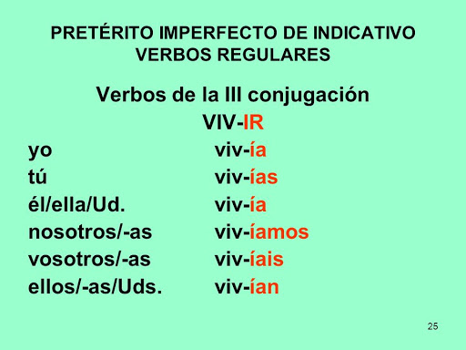 L.i: La conjugación de los verbos regulares en pretérito imperfecto para el tema "Mi rutina diária".