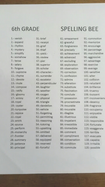 English Teacher Mary 6th Grade Csbii Spelling Bee Contest List