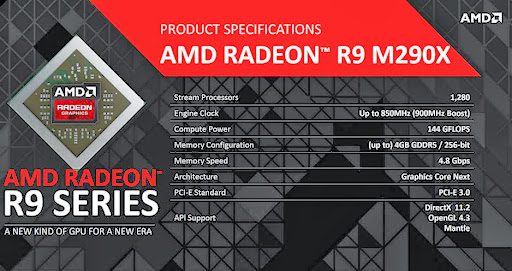 AMD R9 M290X