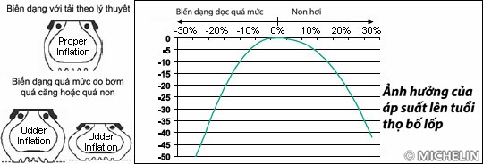 Effect-of-life-2_pdf44.