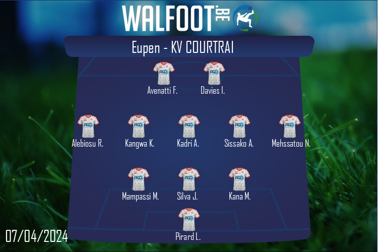 Composition KV Courtrai | Eupen - KV Courtrai (07/04/2024)