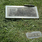 Click to Expand Mary Ruth Gleaves
Daughter of Robert Harvey and Julia Gleaves
The Gleaves Family Cemetery
Cripple Creek, Wythe County, Virginia