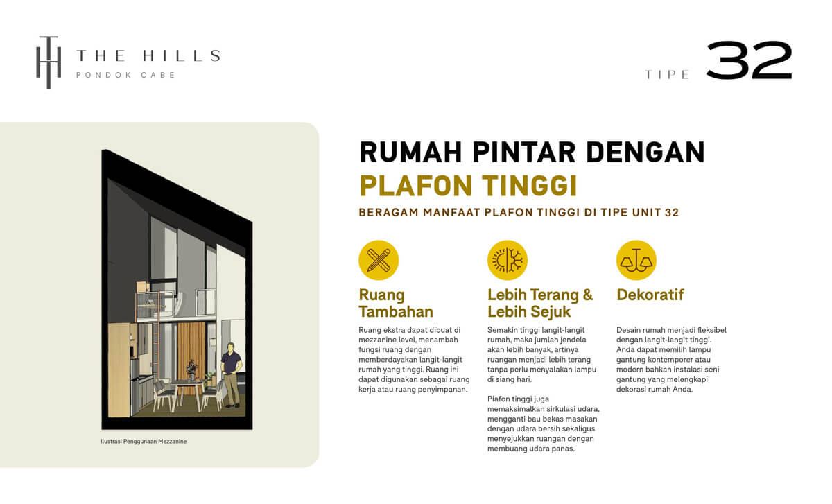 Fitur Rumah Pintar The Hills Pondok Cabe