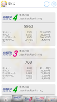 Japan Loto Lottery Results Screenshot