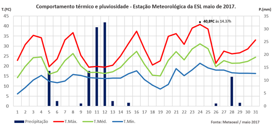 Imagem1