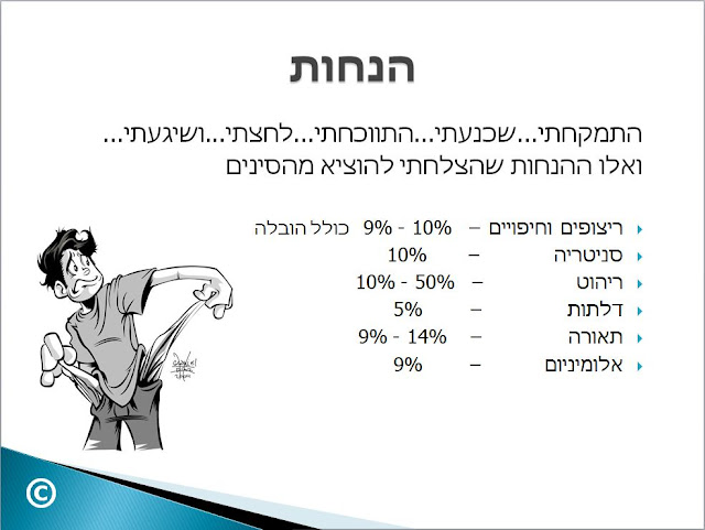 יבוא מסין, בניית בית פרטי עלויות בניה