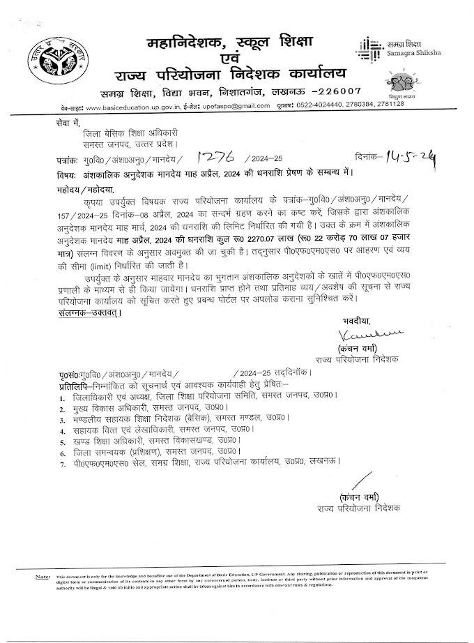 अंशकालिक अनुदेशक मानदेय माह अप्रैल, 2024 की धनराशि प्रेषण के सम्बन्ध में