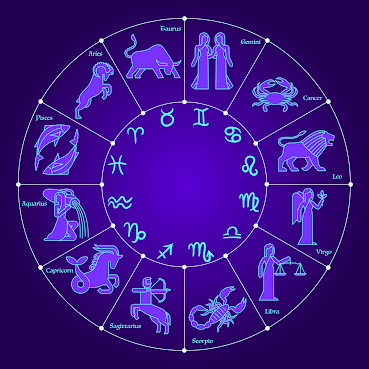 ZODIAC SIGNS (PART-1)