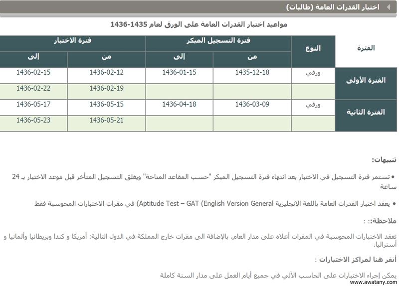 نتائج قياس 1440 الموقع الرسمي لنتيجة القدرات العامة