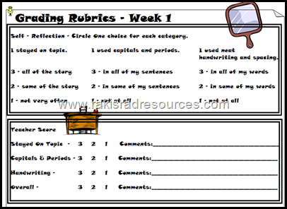 Rubrics are Better Than Grades. They give students more information about how to improve instead of giving them a way to compare themselves to others. Opinion from Raki's Rad Resources