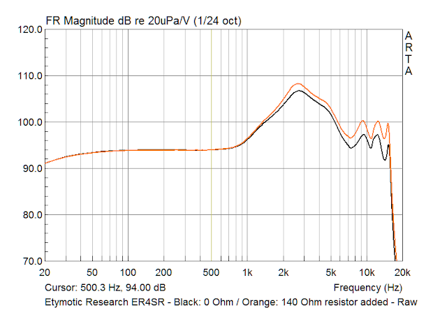 Etymotic%252520Research%252520ER4SR%252520-%252520resistor%252520raw.png