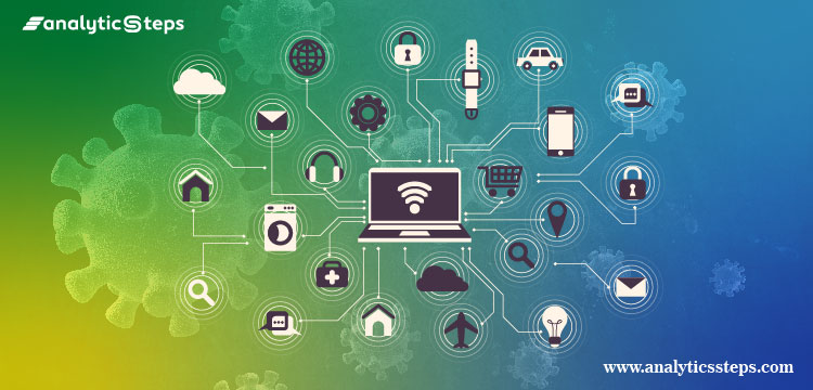 Showing a glimpse of IoT connected devices and corresponding network to trace coronavirus worldwide.