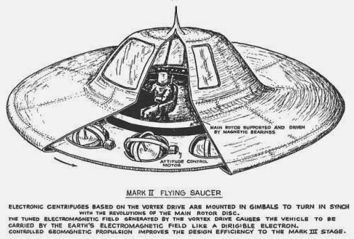 An Expedition To Yakutiya To Explore Et Underground Bases