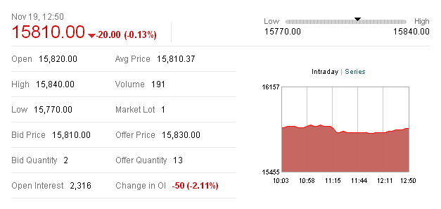 MCX