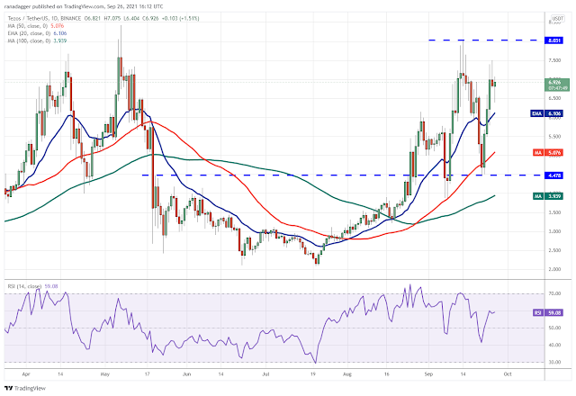 Le-top-5-des-crypto-monnaies-a-surveiller-cette-semaine